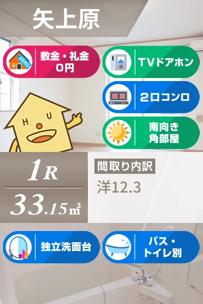 ルミナス藍住A 101のお部屋の特徴