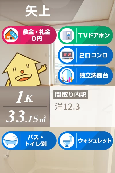 ルミナス藍住A 102のお部屋の特徴