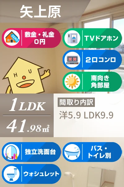 ルミナス藍住A 202のお部屋の特徴