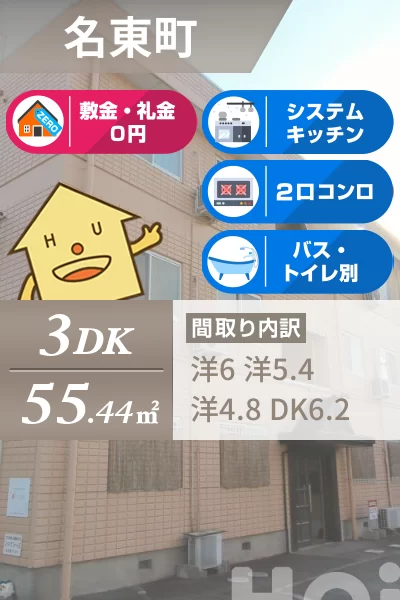 コーポ ラフォーレ B 101のお部屋の特徴