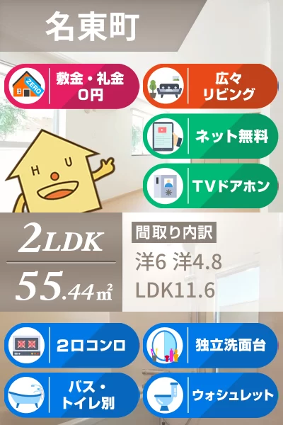 コーポ ラフォーレ B 102のお部屋の特徴