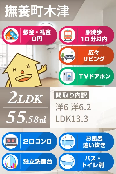 パルシモン I 102のお部屋の特徴