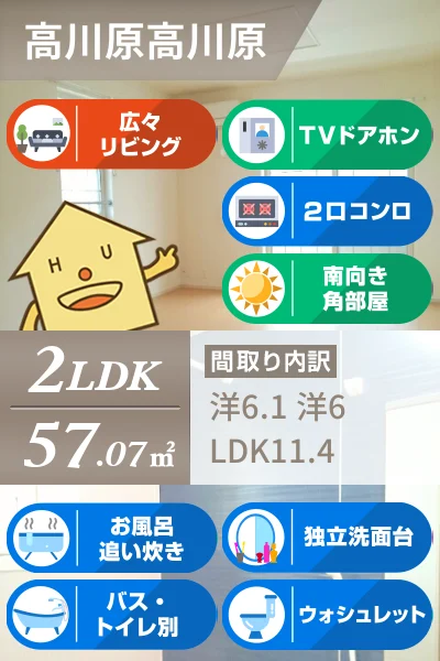 ジュ スイ エレガント 201のお部屋の特徴