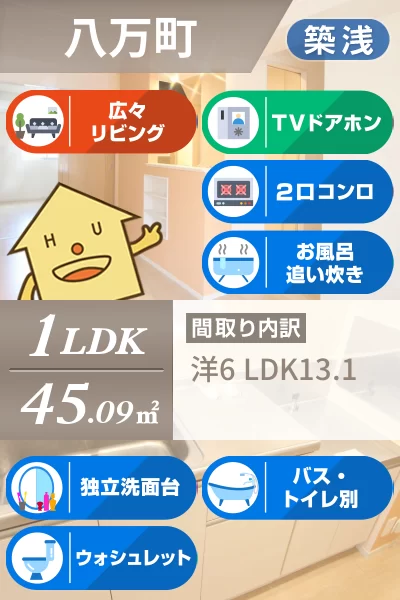 エフォートレス 八万 101のお部屋の特徴