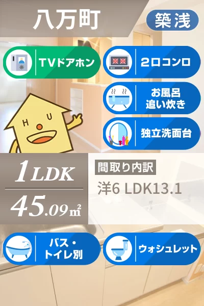 エフォートレス 八万 105のお部屋の特徴