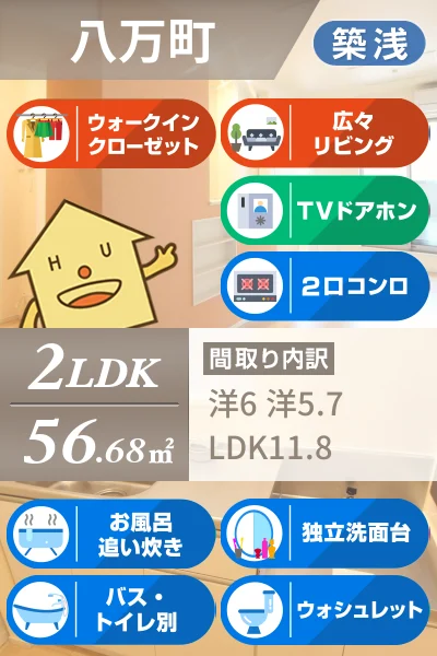 エフォートレス 八万 201のお部屋の特徴