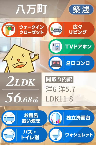 エフォートレス 八万 206のお部屋の特徴