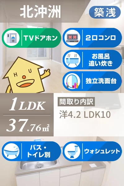 ラ・ドゥサーI 101のお部屋の特徴