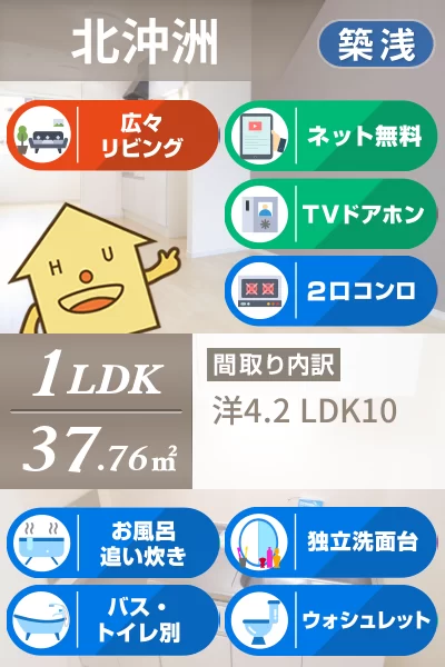 ラ・ドゥサーI 105のお部屋の特徴