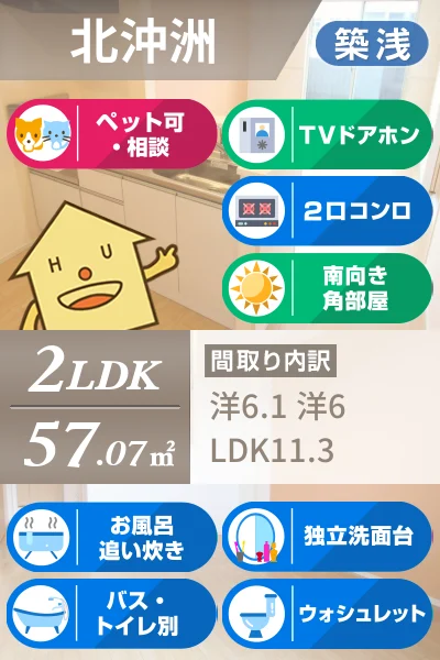 ラ・ドゥサーII 203のお部屋の特徴