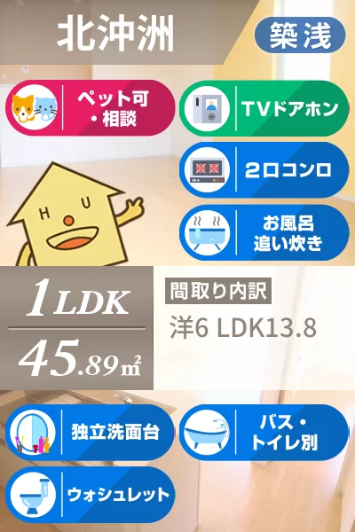 ラ・ドゥサーIII 101のお部屋の特徴