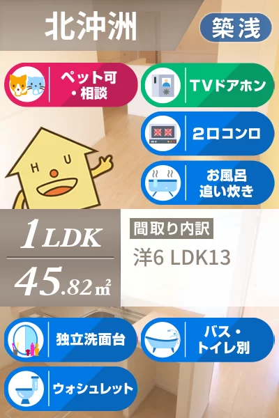 ラ・ドゥサーIV 101のお部屋の特徴