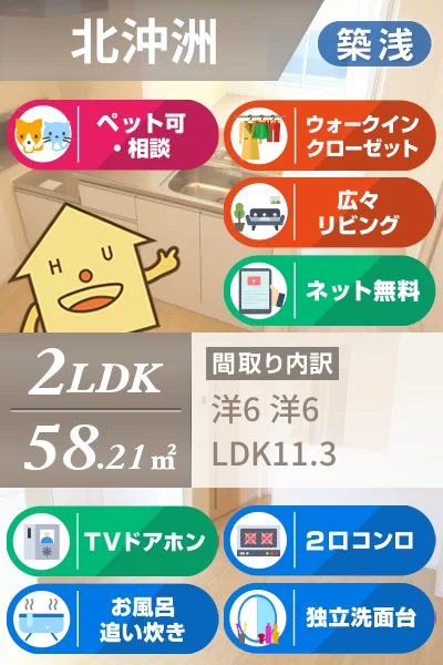 ラ・ドゥサーIV 201のお部屋の特徴