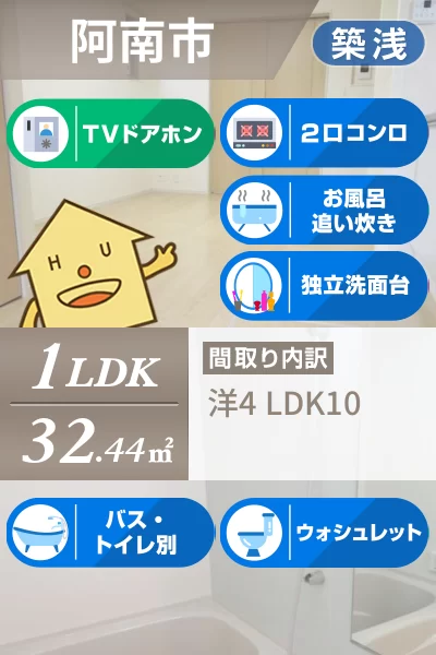 フローラコート・N 101のお部屋の特徴