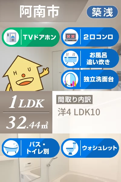 フローラコート・N 102のお部屋の特徴