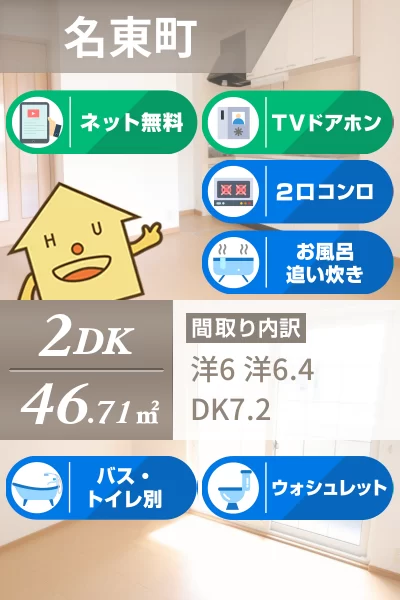 カトル・セゾン I 101のお部屋の特徴