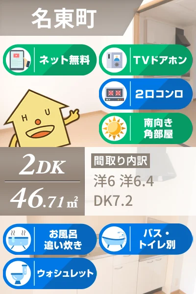 カトル・セゾン I 103のお部屋の特徴
