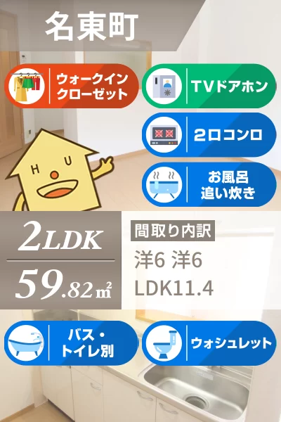 カトル・セゾン I 201のお部屋の特徴