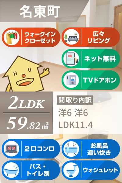 カトル・セゾン I 205のお部屋の特徴