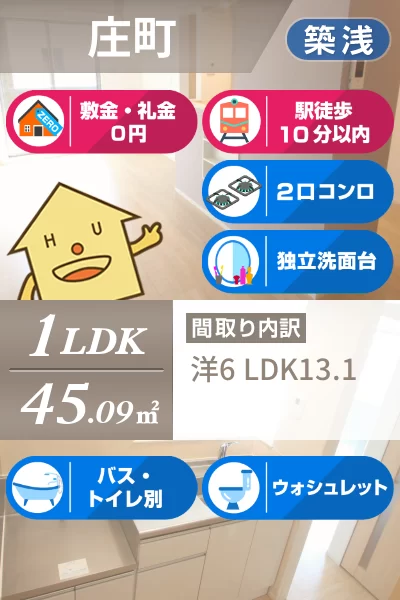 クラール蔵本公園 A 106のお部屋の特徴
