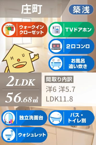 クラール蔵本公園 B 205のお部屋の特徴