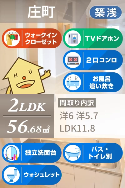 クラール蔵本公園 C 203のお部屋の特徴