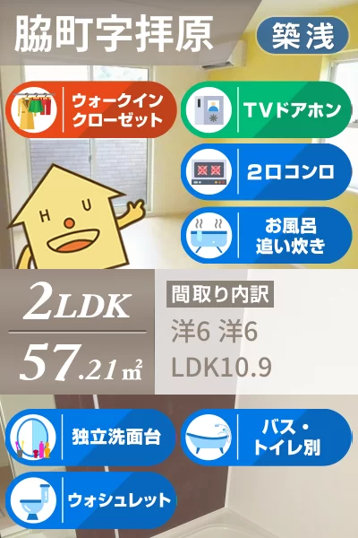 プラン ソレイユ A 201のお部屋の特徴