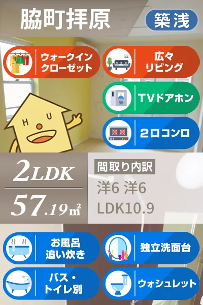 プラン ソレイユ A 203のお部屋の特徴