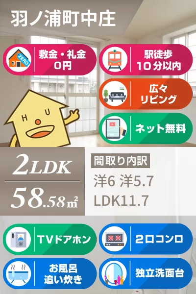 アルモニーA 103のお部屋の特徴