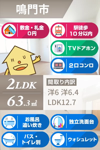 ラフィナート エスパシオ A 201のお部屋の特徴