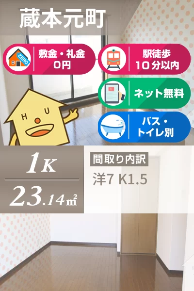 フルハウス 105のお部屋の特徴