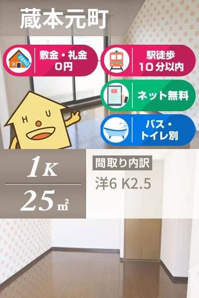 フルハウス 305のお部屋の特徴