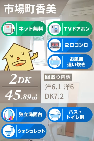 フォレスト ヴィラA 101のお部屋の特徴