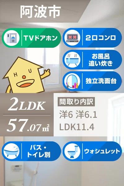 フォレスト ヴィラA 203のお部屋の特徴