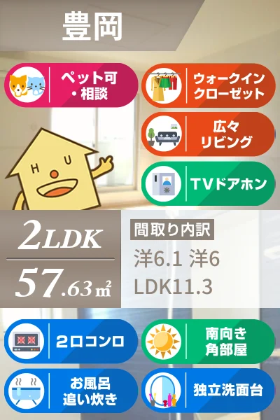 プチメゾンf 201のお部屋の特徴