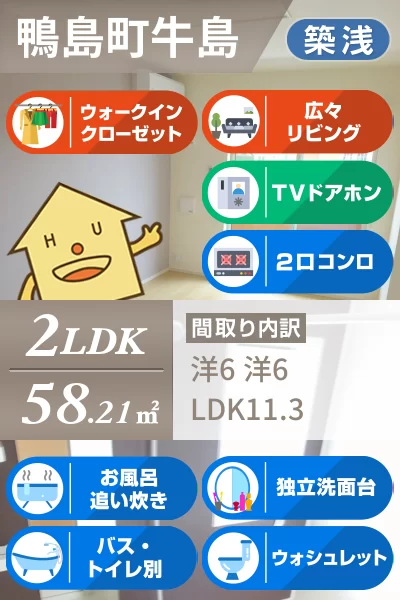 ルシール 鴨島A 202のお部屋の特徴