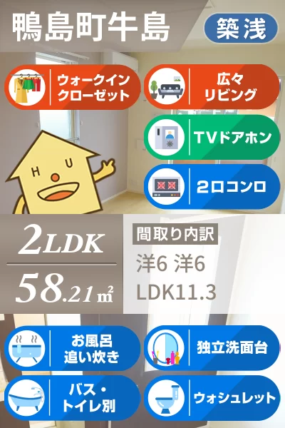 ルシール 鴨島B 201のお部屋の特徴