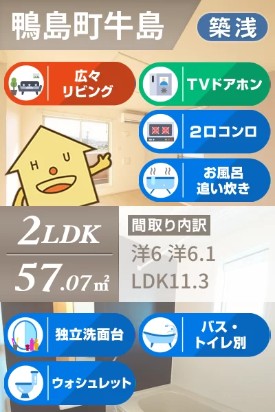 ルシール 鴨島D 202のお部屋の特徴