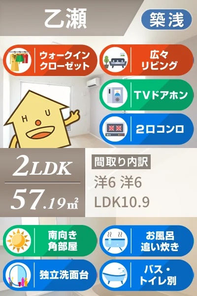 カンパーニュメゾン風雅 B 201のお部屋の特徴