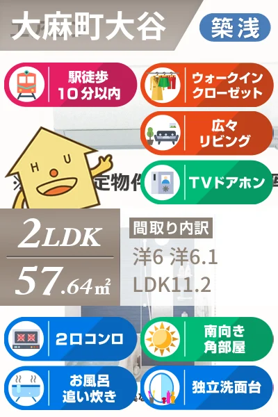 サンコート大谷 202のお部屋の特徴