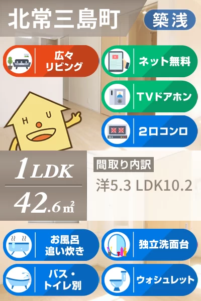 ブエナ・ビスタII 201のお部屋の特徴