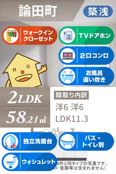 ルーベル論田A 202のお部屋の特徴