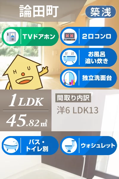 ルーベル論田C 105のお部屋の特徴