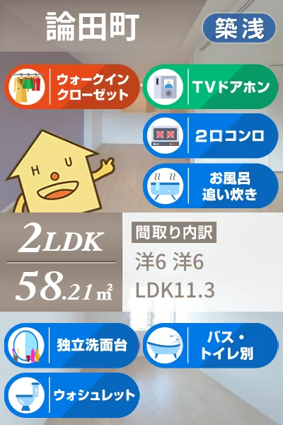 ルーベル論田C 203のお部屋の特徴