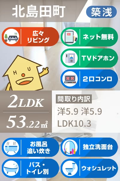 ルミナスしまだII 101のお部屋の特徴