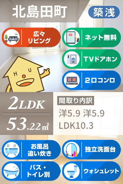 ルミナスしまだII 102のお部屋の特徴