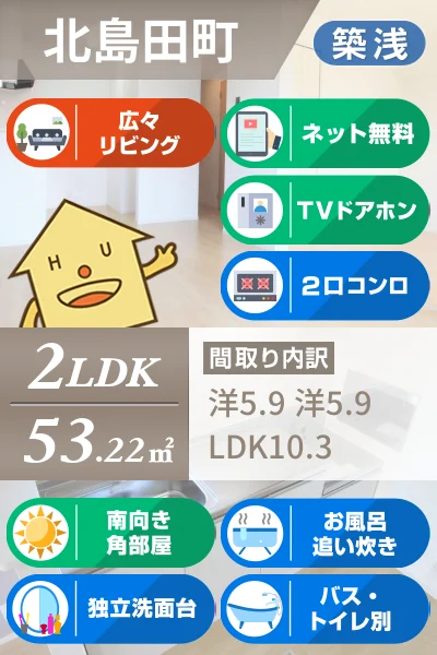 ルミナスしまだII 103のお部屋の特徴