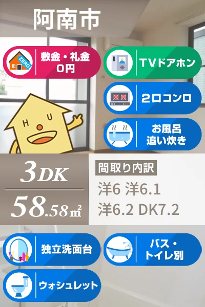 リヴィエールC 101のお部屋の特徴