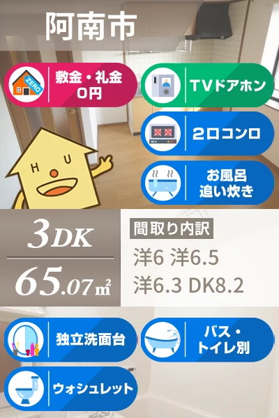 リヴィエールC 201のお部屋の特徴