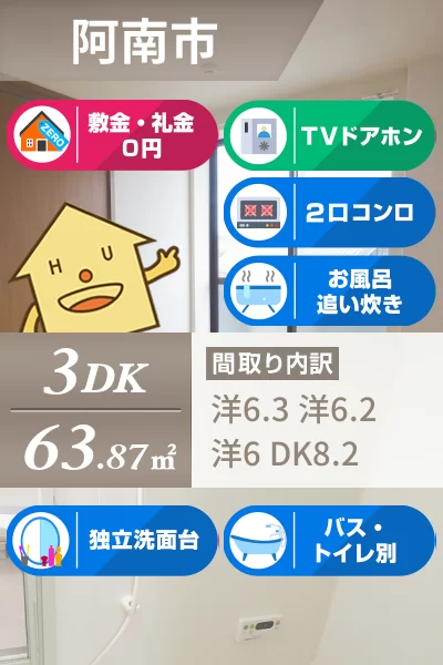 リヴィエールC 202のお部屋の特徴